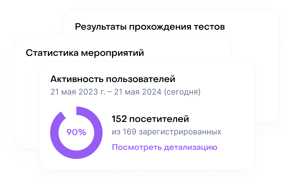 Встроенная аналитика