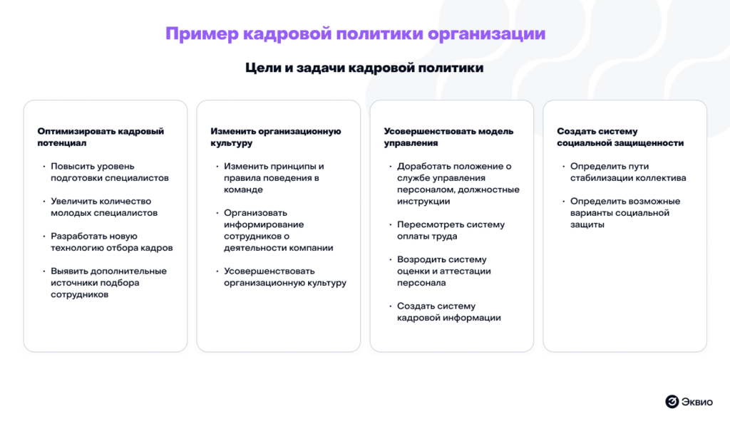 Пример кадровой политики организации