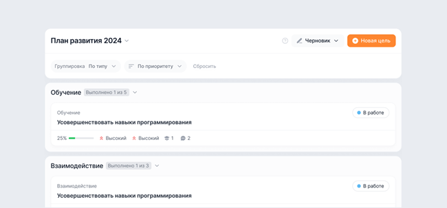 Контроль и&nbsp;отслеживание бюджета