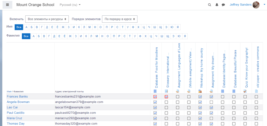 Панель управления СДО Moodle